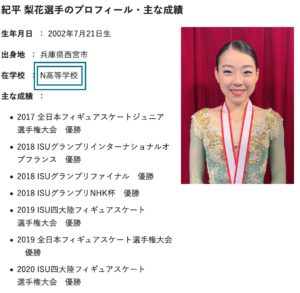 紀平梨花はなぜトヨタに入社 部署は N高校は卒業した ナインヤード
