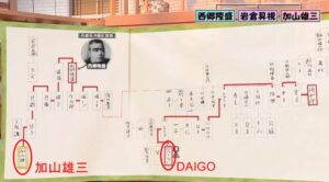 Daigo ダイゴ の親戚は音楽家の滝廉太郎 家系図は 一番遠い親戚さん ナインヤード