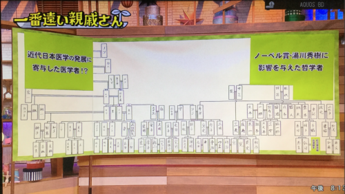 武田鉄矢の家系図がすごい 親戚の哲学者や紅白歌手は誰 1番遠い親戚さん ナインヤード